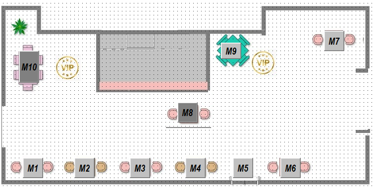 Plano del Restaurante